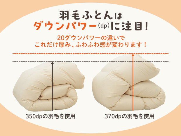 羽毛布団 ふとんのリフォーム 打ち直し GuuGライトプラン